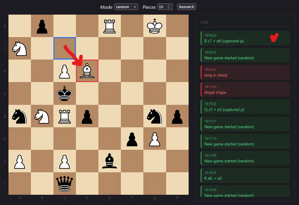 A valid capture on the board: the bishop moves from C7 (blue source outline) to D6 (red target outline) taking a black pawn, with a red arrow marking the move and a green log entry reading 'B c7 x d6 (captured p)'